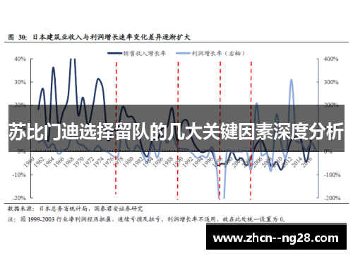 苏比门迪选择留队的几大关键因素深度分析