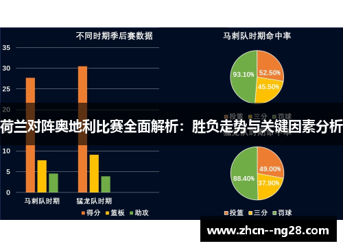 荷兰对阵奥地利比赛全面解析：胜负走势与关键因素分析