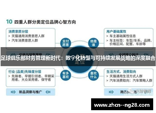 足球俱乐部财务管理新时代：数字化转型与可持续发展战略的深度融合