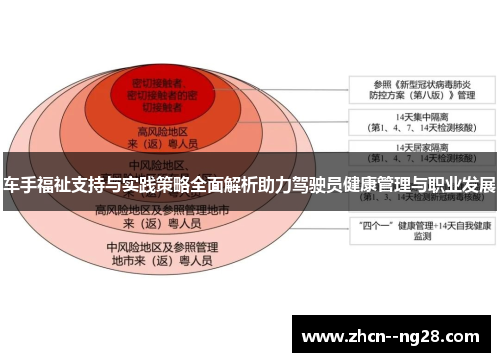 车手福祉支持与实践策略全面解析助力驾驶员健康管理与职业发展