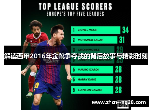 解读西甲2016年金靴争夺战的背后故事与精彩时刻 解读西甲2016年金靴争夺战的背后故事与精彩时刻