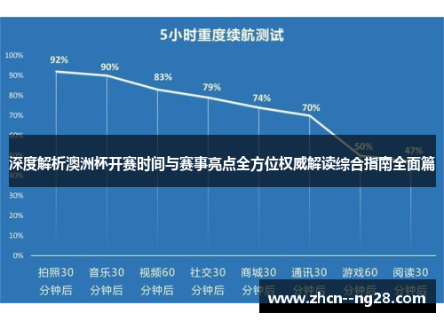 深度解析澳洲杯开赛时间与赛事亮点全方位权威解读综合指南全面篇