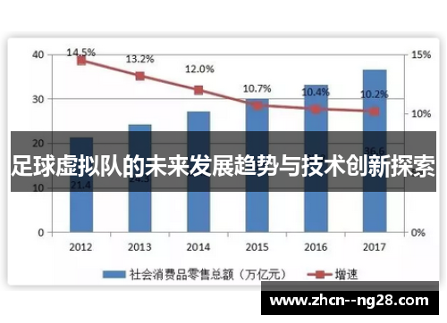 足球虚拟队的未来发展趋势与技术创新探索