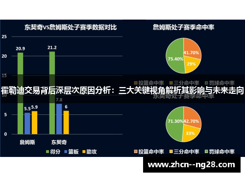 霍勒迪交易背后深层次原因分析：三大关键视角解析其影响与未来走向