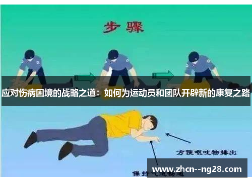 应对伤病困境的战略之道:如何为运动员和团队开辟新的康复之路 应对伤病困境的战略之道:如何为运动员和团队开辟新的康复之路