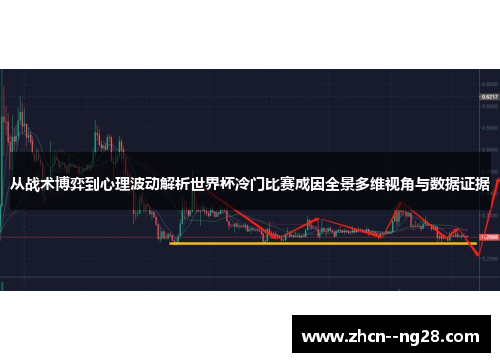 从战术博弈到心理波动解析世界杯冷门比赛成因全景多维视角与数据证据