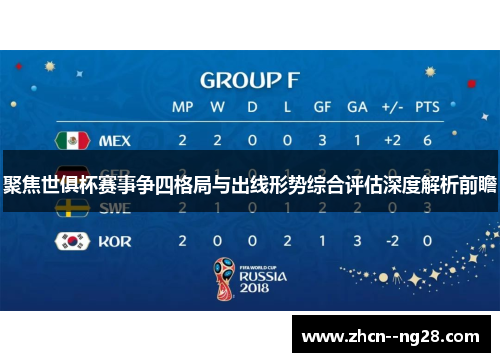 聚焦世俱杯赛事争四格局与出线形势综合评估深度解析前瞻
