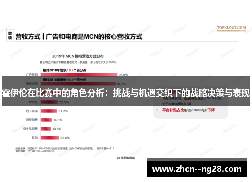 霍伊伦在比赛中的角色分析：挑战与机遇交织下的战略决策与表现